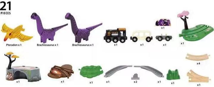 Immagine prodotto Brio Set avventura dinosauro