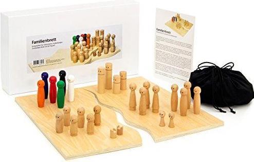 Image du produit Purovin Planche familiale (Allemand, Français, Italien, Anglais)
