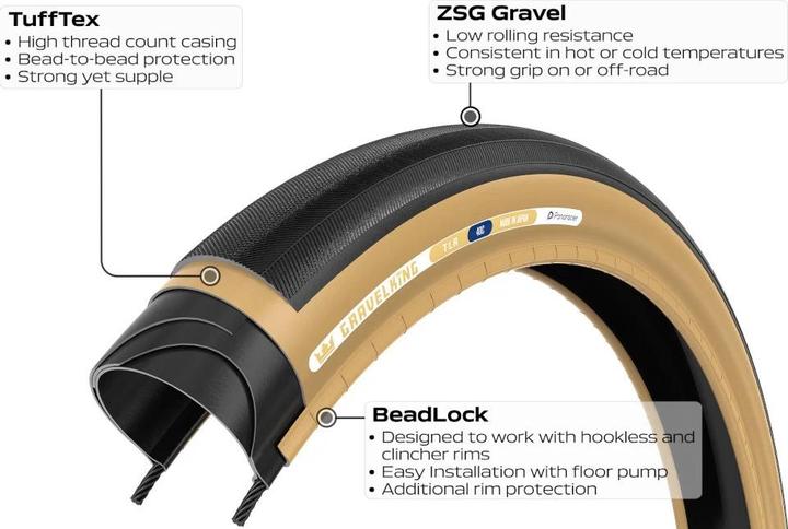 Actual product image Panaracer GravelKing TLR 27.5" folding tyre model 2024 (27.5 x 1.90)
