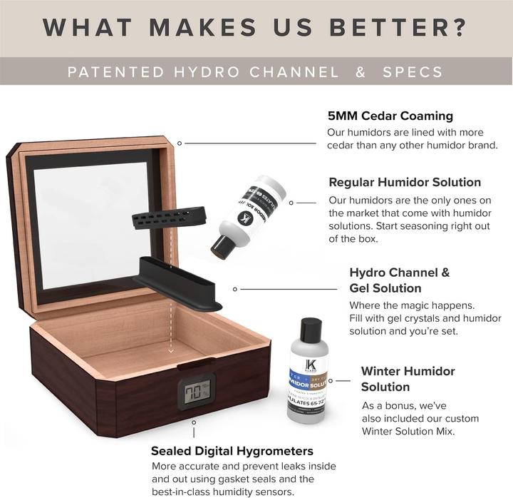 Actual product image Case elegance Mag Glass Humidor (30)