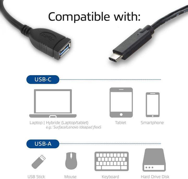 Produktbild USB A – USB Typ C (0.20 m, USB 3.2 Gen 1)