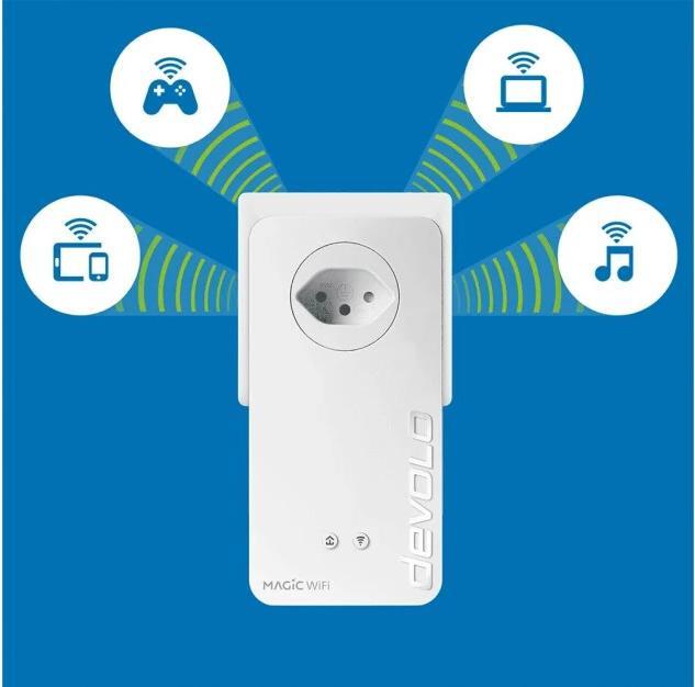 Image du produit Devolo Kit de démarrage Magic 2 WiFi next (2400 Mbit/s)