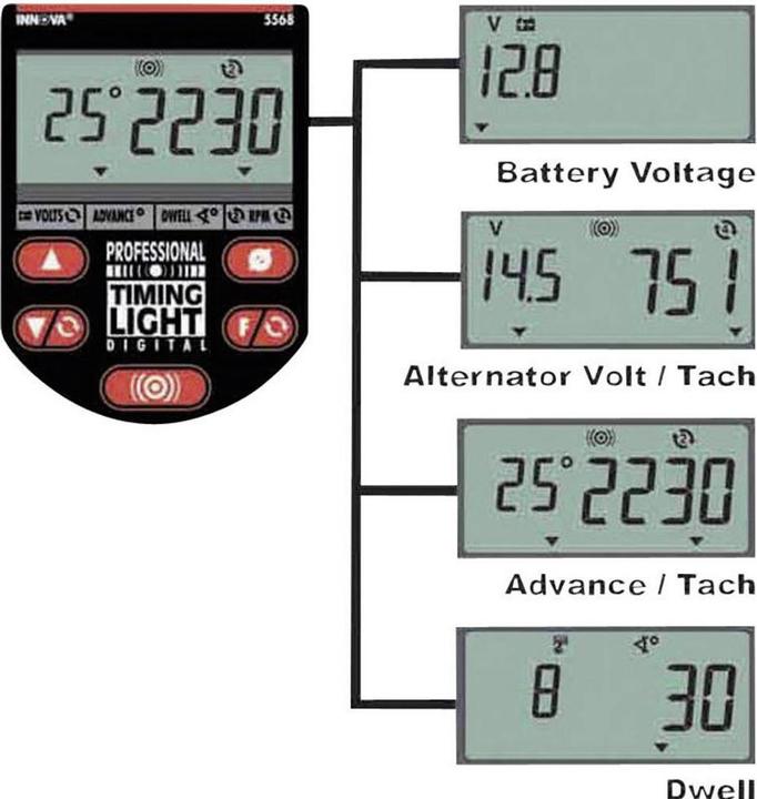 Actual product image Equus Pro Digital Timing Light
