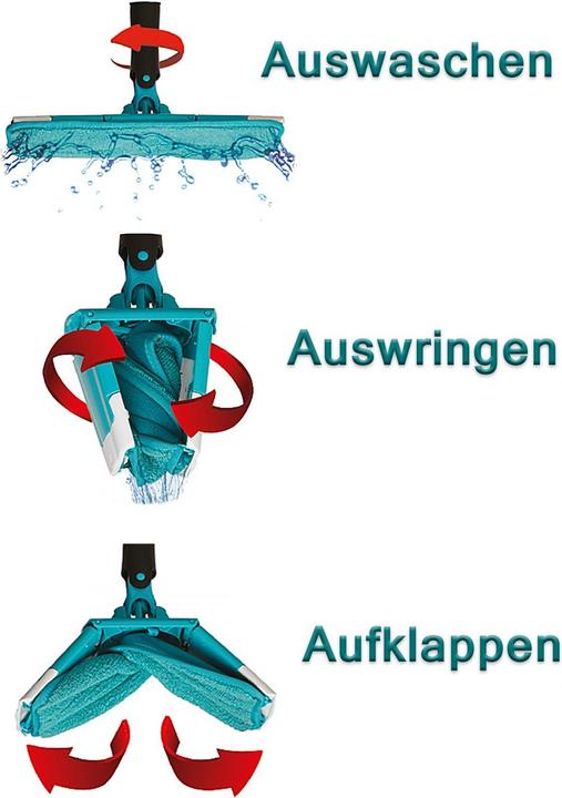 Produktbild nikkoTv Titan Twist Mop (1 Stk.)