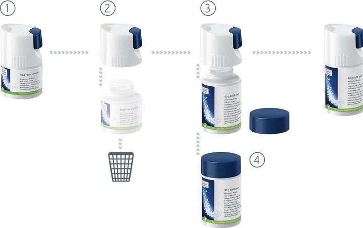 Actual product image Jura Milk system cleaner