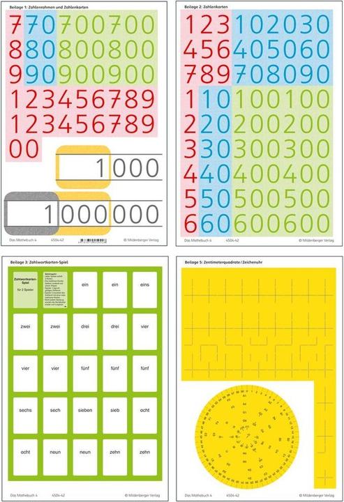 Produktbild Das Mathebuch 4 - Arbeitsbeilagen - Neuausgabe (Deutsch, Nina Simon, Hendrik Simon, Karl-Heinz Keller, Peter Pfaff, Wiebke Meyer, 2022)