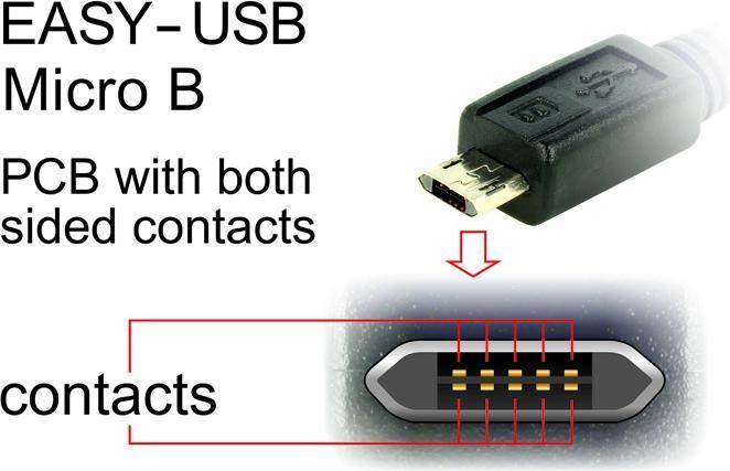 Produktbild Delock USB2.0-Kabel Easy A-MicroB: 0.2m, weiss (0.20 m, USB 2.0)