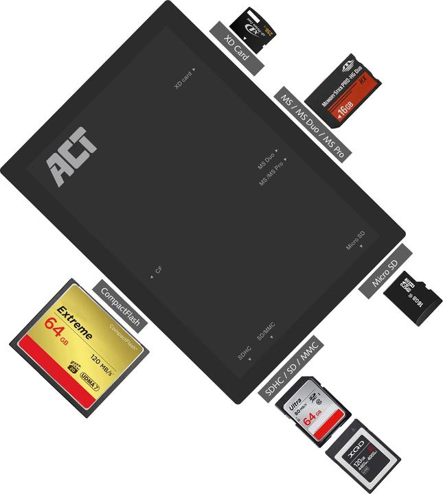 Immagine prodotto Lettore di schede USB 3.2, SD/micro SD/SDHC, nero (USB)