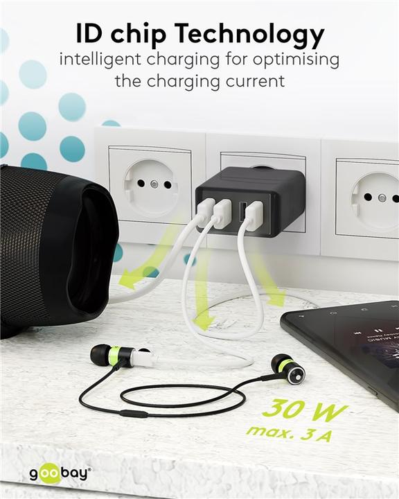 Actual product image Goobay 4 Port USB A charger (30 W)