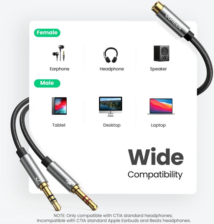 Immagine prodotto Ugreen Splitter Y per microfono e cuffie con jack da 3,5 mm (0.20 m, Connettore da 3,5 mm (AUX))
