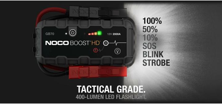 Actual product image Noco GB70 genius Boost (2000 A, 5000 mAh)