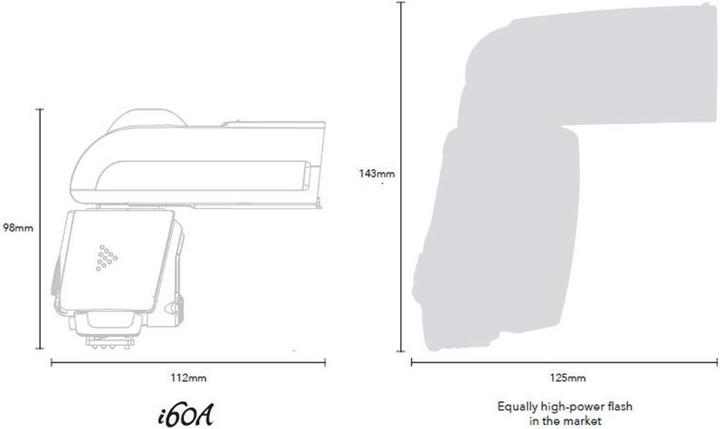Actual product image Nissin Digital i60A (Nikon)