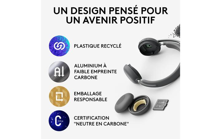 Actual product image Logitech Zone Wireless 2 (Wireless, Cable, USB-C)