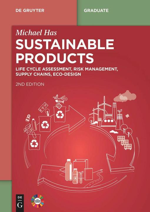 Immagine prodotto Sustainable Products (Inglese, Michael Has, 2024)