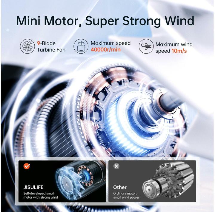 Produktbild Jisulife Handheld Fan Life9 (3600mAh) black
