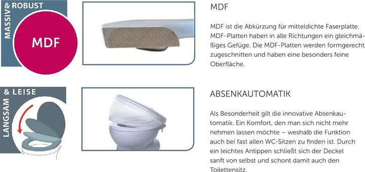 Immagine prodotto Schütte Spirit Anthrazit