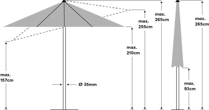 Actual product image Suncomfort by Glatz Style (2 m)