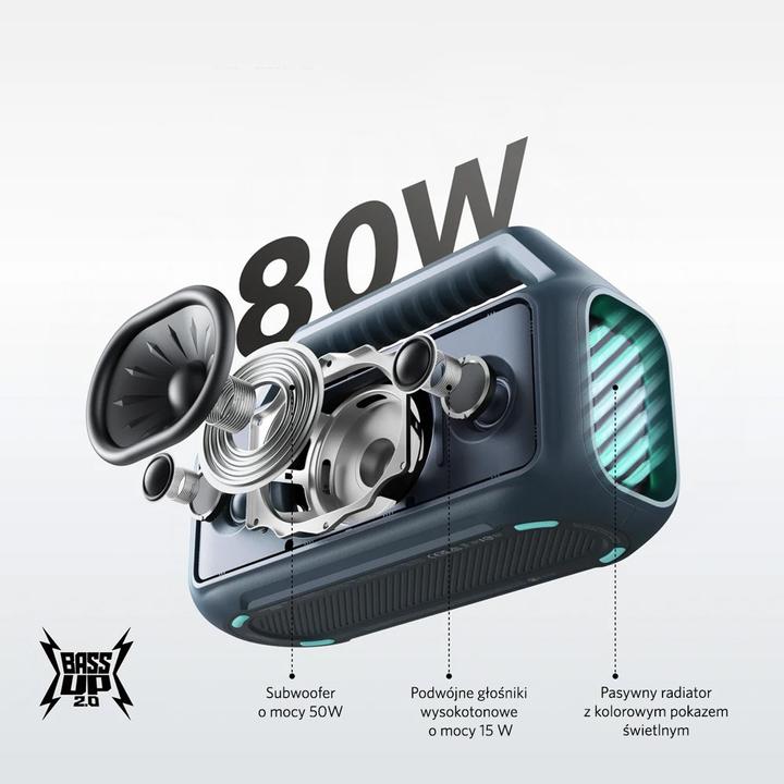 Produktbild soundcore Głośnik Boom 2 Niebieski (24 h, Akkubetrieb)