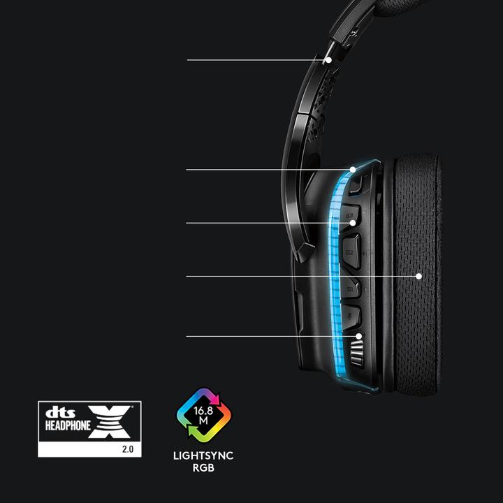 Produktbild Logitech G G635 (Kabelgebunden)