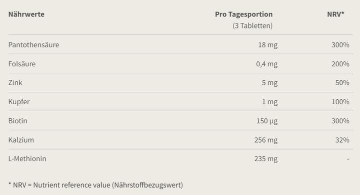 Nährwerte und Zutaten Burgerstein Hair & Nails (240 Stück, Tabletten, 600 g)
