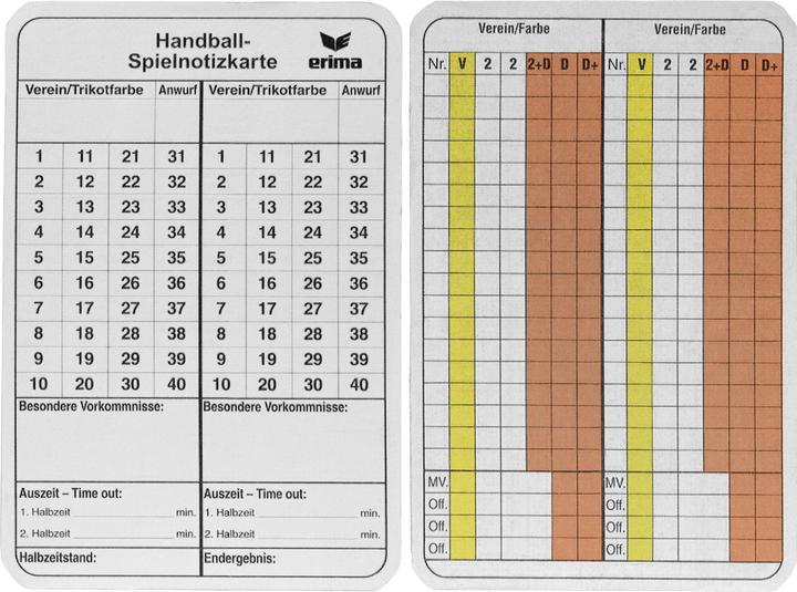 Nährwerte und Zutaten Erima Spielnotizkarten Handball