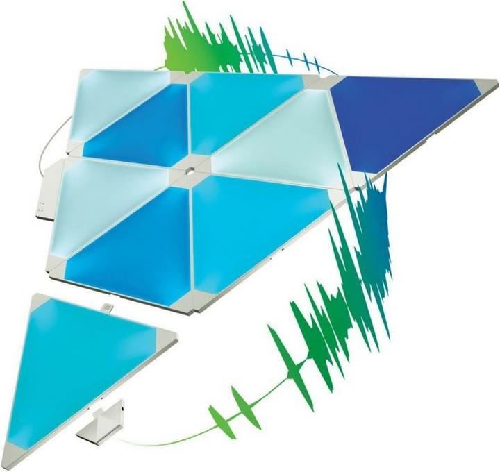 Image du produit Nanoleaf Rythme des aurores