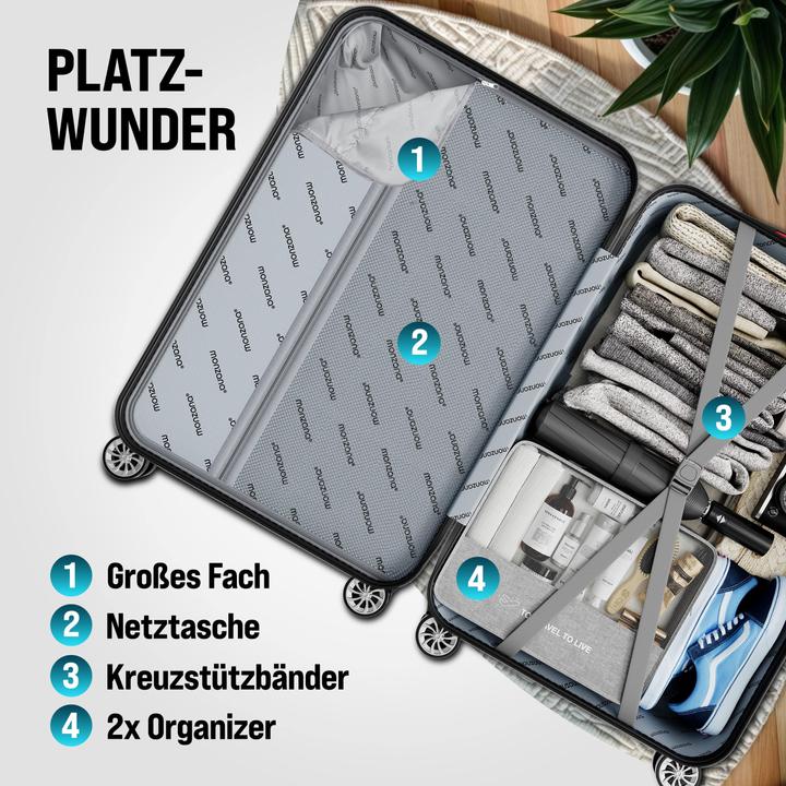 Produktbild Monzana Hartschalenkoffer mit Zubehör 3er Set