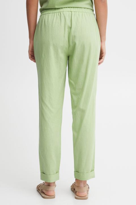 Actual product image Fransa FRMADDIE PA 1 - 20612011 (S)