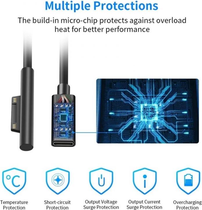 Produktbild PowerGuard USB-C – Surface Connect (90 W)
