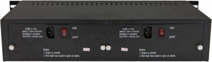 Produktbild Allnet ALL-MCS014 / Medien Konverter 14-Slot Chassis 48,30cm (19") (Media Konverter)
