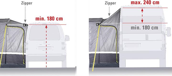 Image du produit High Peak Tramp 2.0 (Tente igloo, 17.80 kg, 2 personnes)