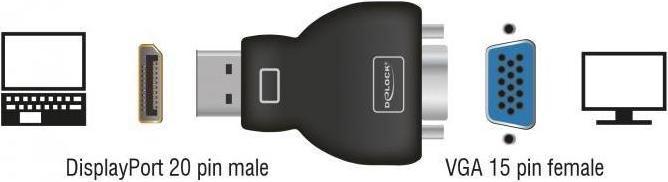 Image du produit Delock DP à (VGA, 6.12 cm)