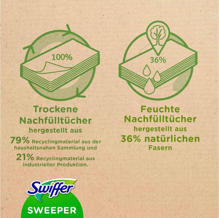 Productafbeelding Swiffer Startersset (1 Pcs.)