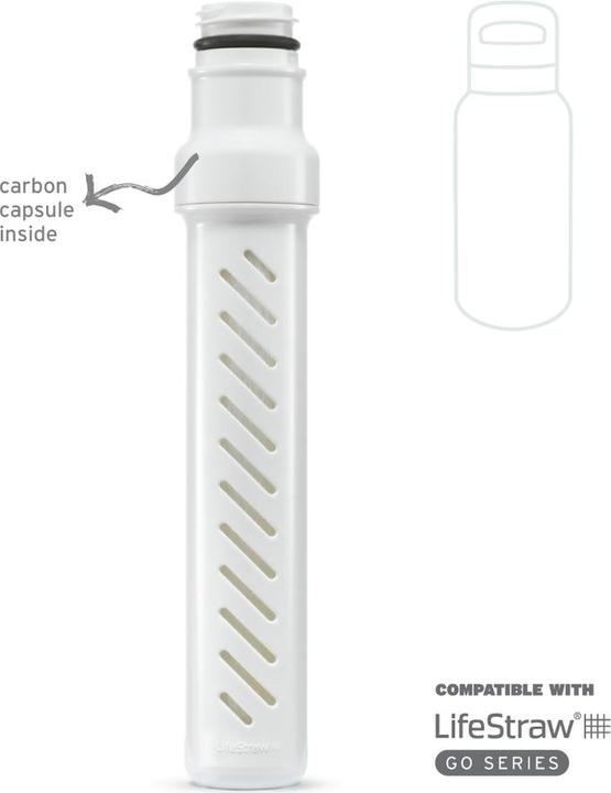 Produktbild LifeStraw Go 650ml (polar white)