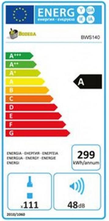 Energie-Label Bodega Bws140