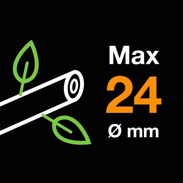 Produktbild Fiskars Plus Bypass-Gartenschere P521