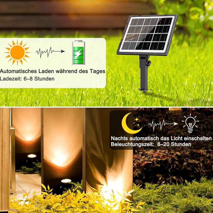 Produktbild Lumina Swiss Gartenspot (1800 lm, IP66)
