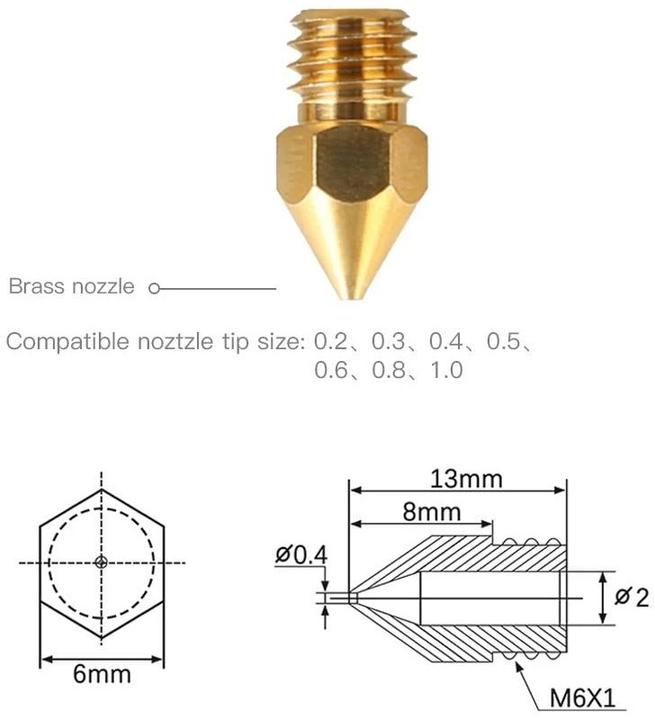 Actual product image Creality Nozzle set (Blast pipe)