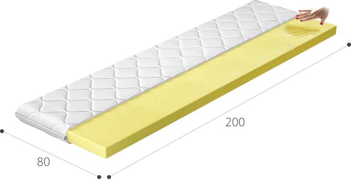 Produktbild ELTAP Topper Visco (80 x 200 cm)