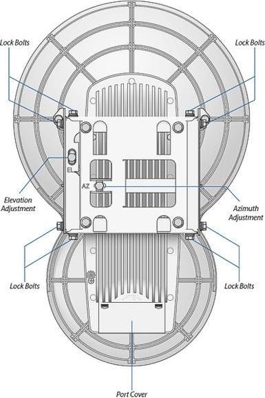 Produktbild Ubiquiti AirFiber AF24