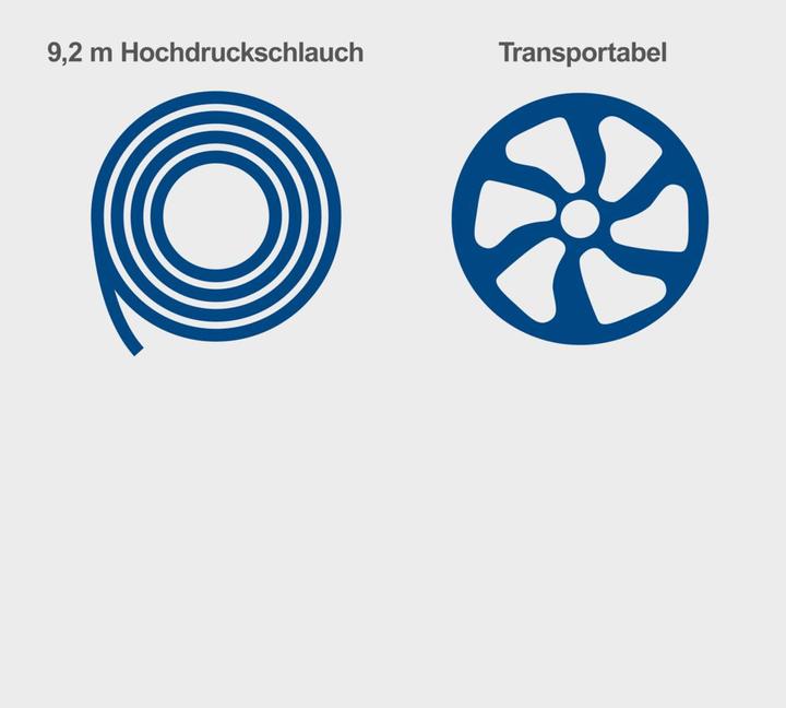 Actual product image Scheppach HCP5000 petrol high-pressure cleaner (DIY) (Petrol)