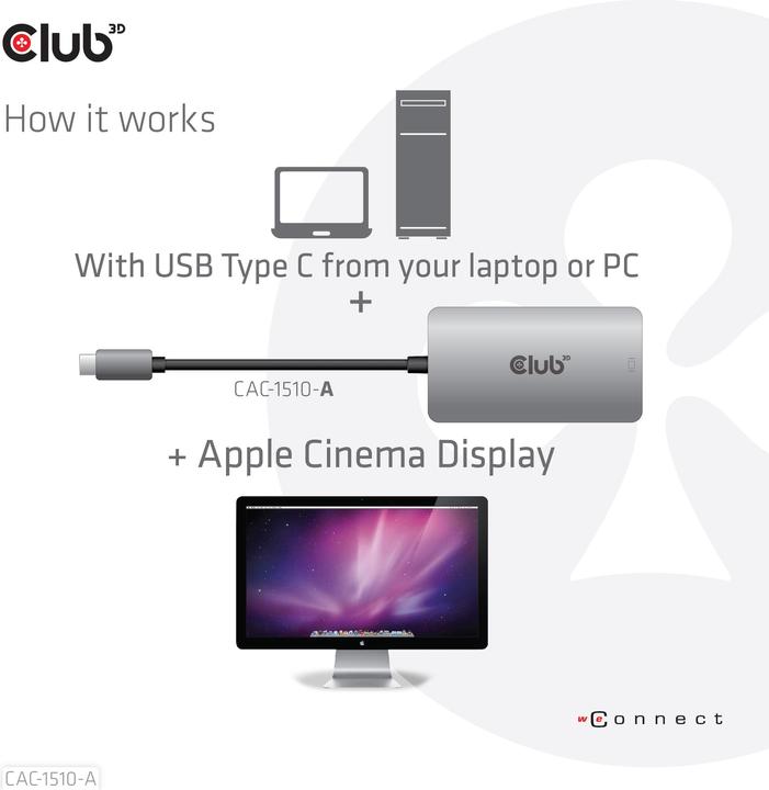 Actual product image Club 3D CAC-1510-A (DVI, 8.50 cm)