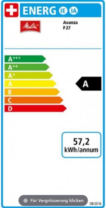 Etichetta energetica Melitta Avanza titan F270-100