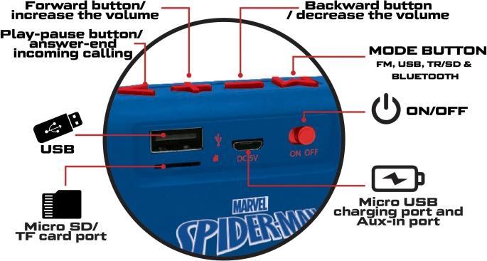 Actual product image Lexibook Spider-Man Bluetooth portable radio speaker with fabric finish