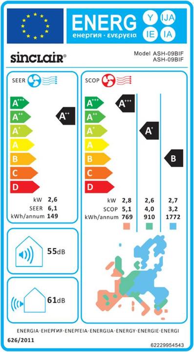Etichetta energetica Sinclair Pacchetto di installazione dell'aria condizionata n. 1 (40 m², 8500 BTU/h)