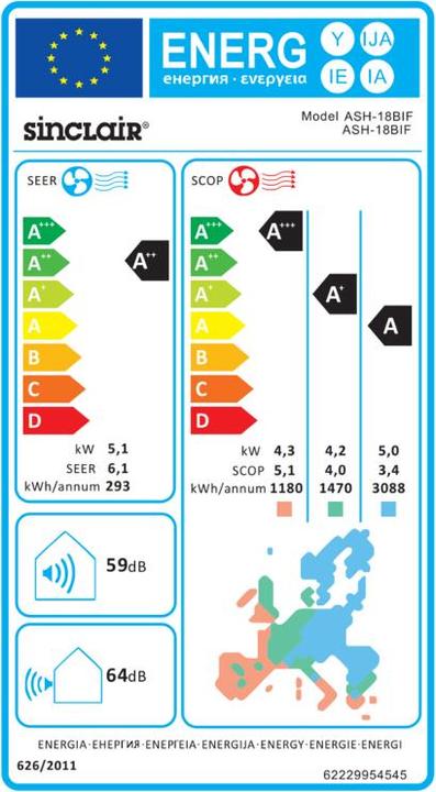 Energie-Label Sinclair Klimainstallation Paket Nr. 3 (80 m², 18000 BTU/h)