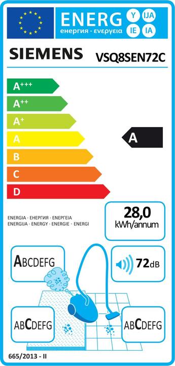 Label énergétique Siemens Vsq8sen72c
