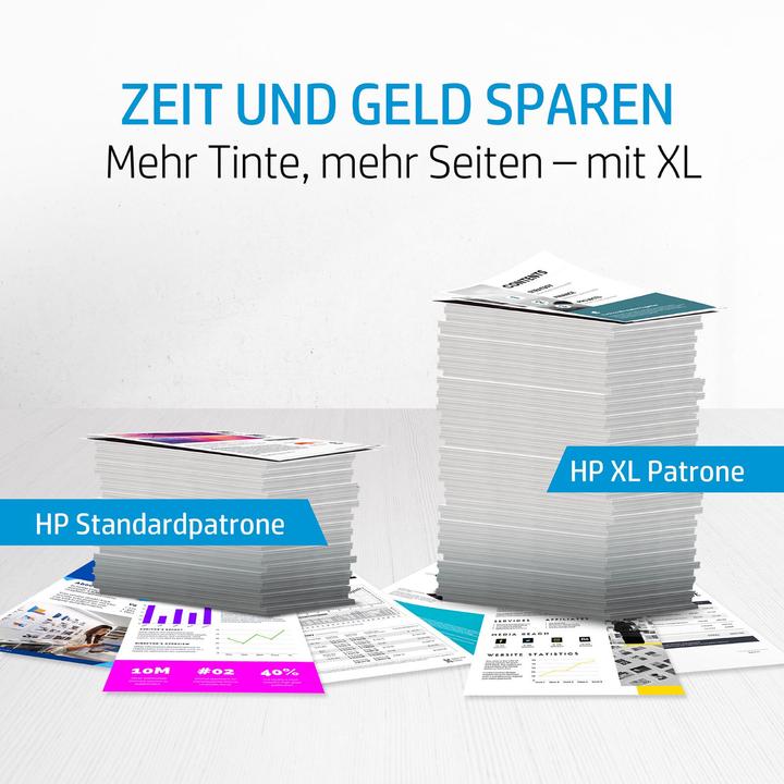 Produktbild HP 950xl/951xl (M, BK, C, Y)