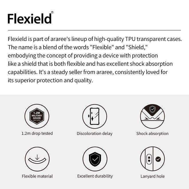 Produktbild Araree Flexield Made in Korea Series (Samsung Galaxy A35)