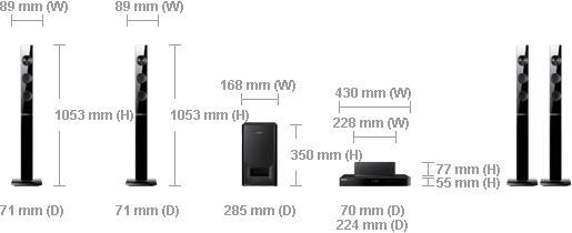 Immagine prodotto Samsung HT-J5150, sistema home cinema 5.1